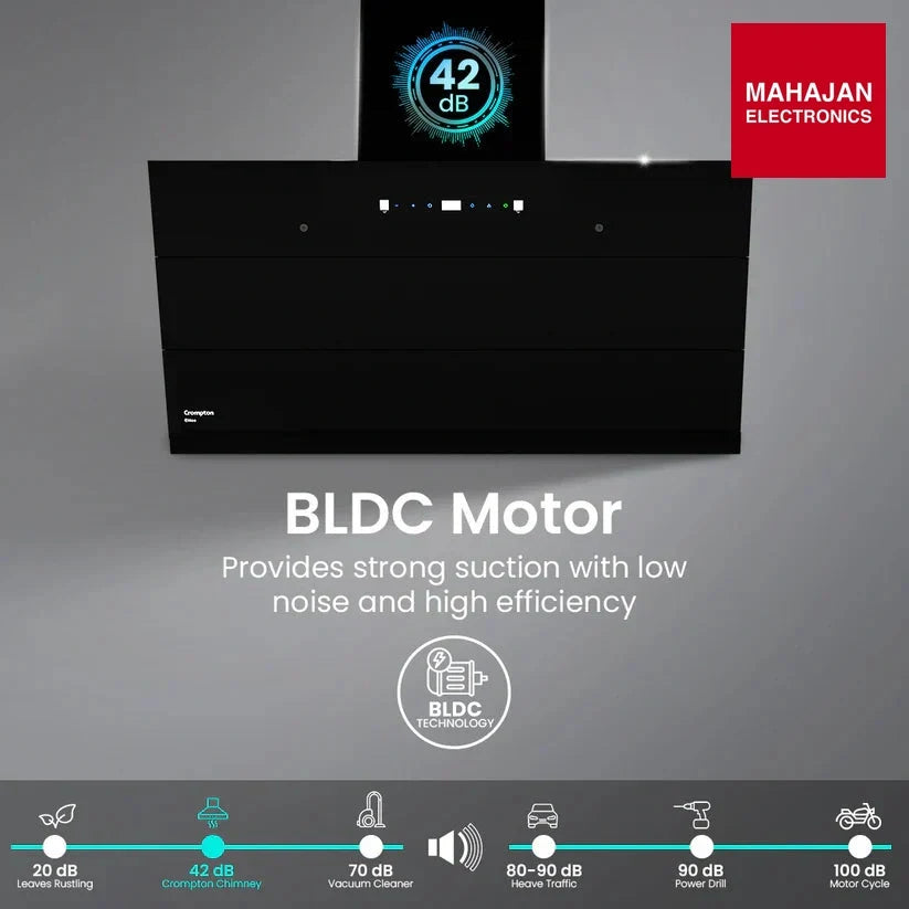 Crompton CHD-ELI90FLE-IND 90cm Filterless Wall Mounted Chimney Eliteo Inclined Series – Mahajan Electronics Online.