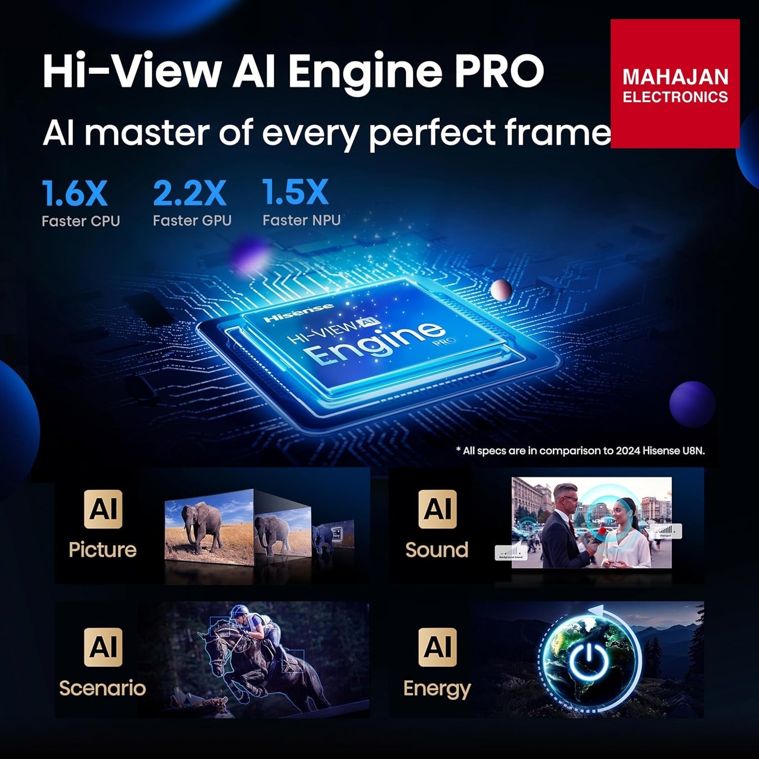 Hisense 100U7Q 253 cm (100 inches) U7Q Series 4K Ultra HD Smart QLED Mini LED TV – Mahajan Electronics Online.