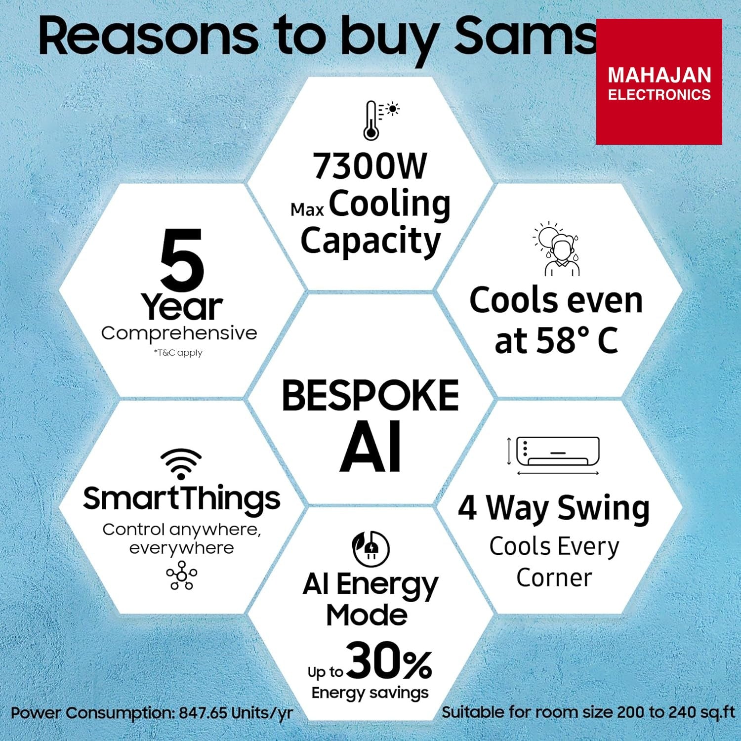 Samsung AR50H24D1XHNNA 2 Ton 3 Star Bespoke AI Inverter Smart Split AC (2026 Model, WiFi, Energy Saving, Voice Control, Powerful Cooling, Copper, Digital Inverter, 4 Way swing, 5 Step Convertible) Mahajan Electronics Online