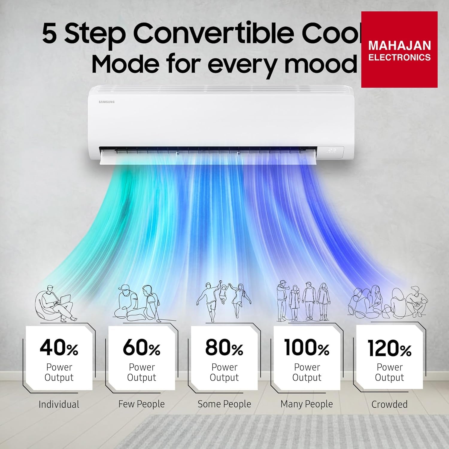 Samsung AR50H24D1XHNNA 2 Ton 3 Star Bespoke AI Inverter Smart Split AC (2026 Model, WiFi, Energy Saving, Voice Control, Powerful Cooling, Copper, Digital Inverter, 4 Way swing, 5 Step Convertible) Mahajan Electronics Online