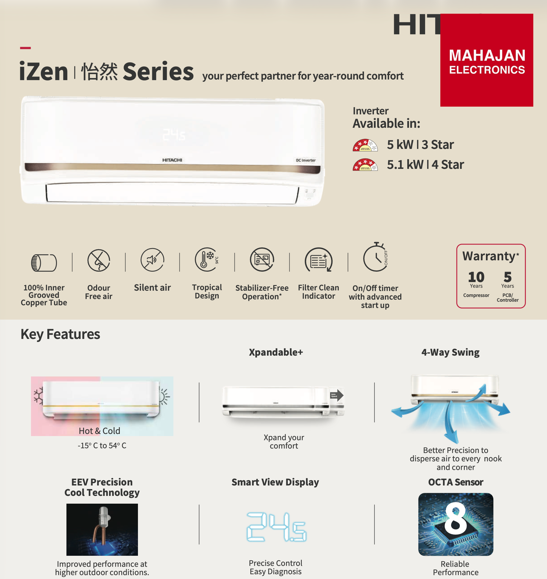 Hitachi iZen 3500STXL RAS.G318PHDIST Hot &amp; Cold 1.5 Ton 3 Star Inverter Split Air Conditioner Mahajan – Mahajan Electronics Online.