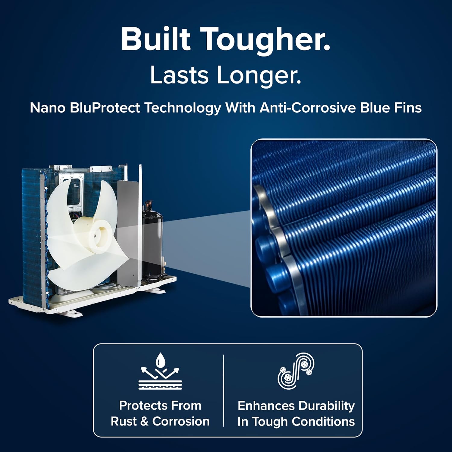 Blue Star IA322DXU 2 Ton 3 Star, New Star Rated, Smart Inverter Split AC (Copper,4-Way Swing, DigiQ Hepta Sensor, Blue Fins,Turbo Cool, Self Clean Technology ( White)-Online Mahajan Electronics