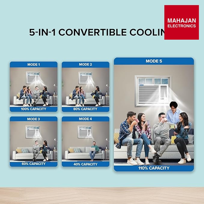 Blue Star WIA318GXU 1.5 Ton 3 Star Inverter Window AC | Copper Condenser, Turbo Cool, Anti-Bacterial Filter – Mahajan Electronics Online.