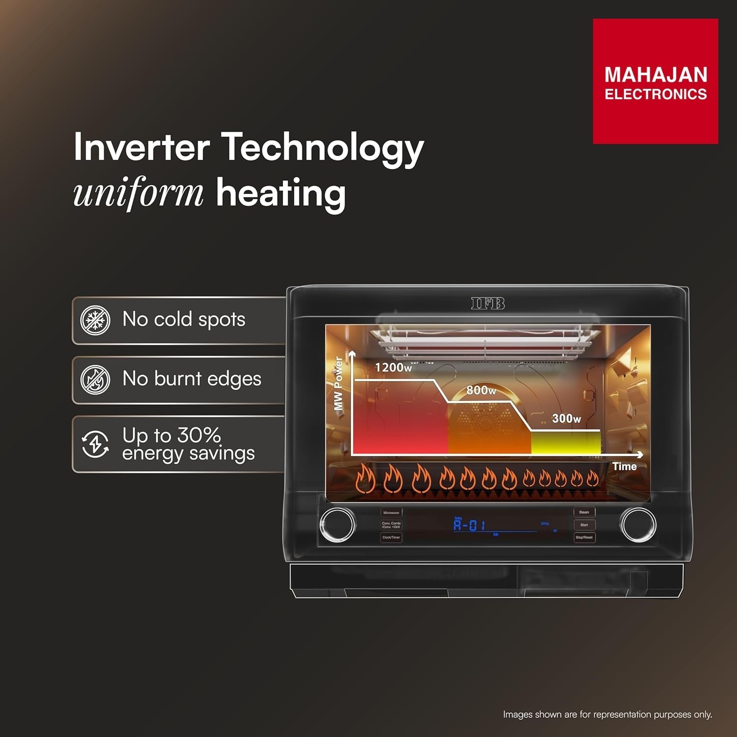 IFB 34FBBSC2 34L, 1000 W, FlatBed with Inverter Technology, 63 Autocook menus, PowerSteam, 6 Power levels, SelfClean, Steralise mode, LCD Display, Convection & Grill Microwave Oven (34FBBSC2, Metallic Grey) mahajan electronics onilne