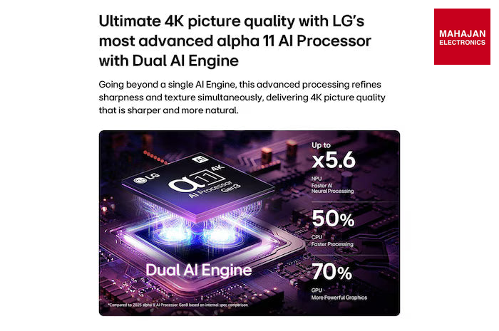 LG OLED55C6PLA 55 Inch OLED evo AI 4K Smart TV with α11 AI Processor Gen3, with Dolby Vision & Atmos – Mahajan Electronics Online.