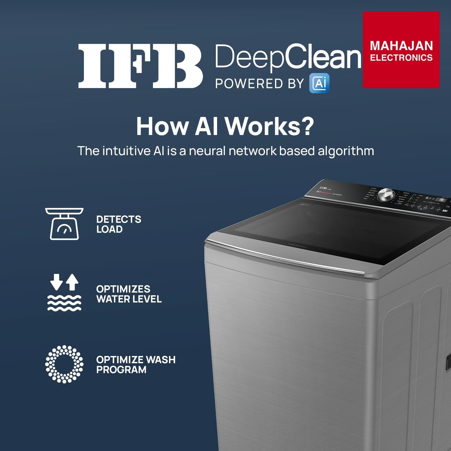 IFB TL111IN3SWID 11 Kg 5 Star AI Powered DeepClean® Technology Fully Automatic Top Load Washing Machine with – Mahajan Electronics Online.