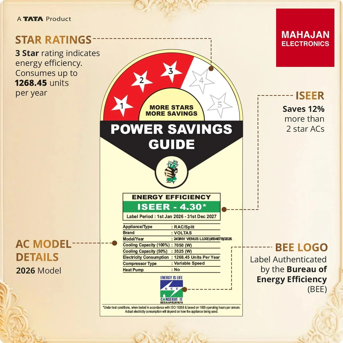 Voltas 243Inv Venus Luxe Adjustable Inverter AC (2026 Series) Heavy-Duty 1.5 Ton, 3 Star Split Ac-Online – Mahajan Electronics Online.