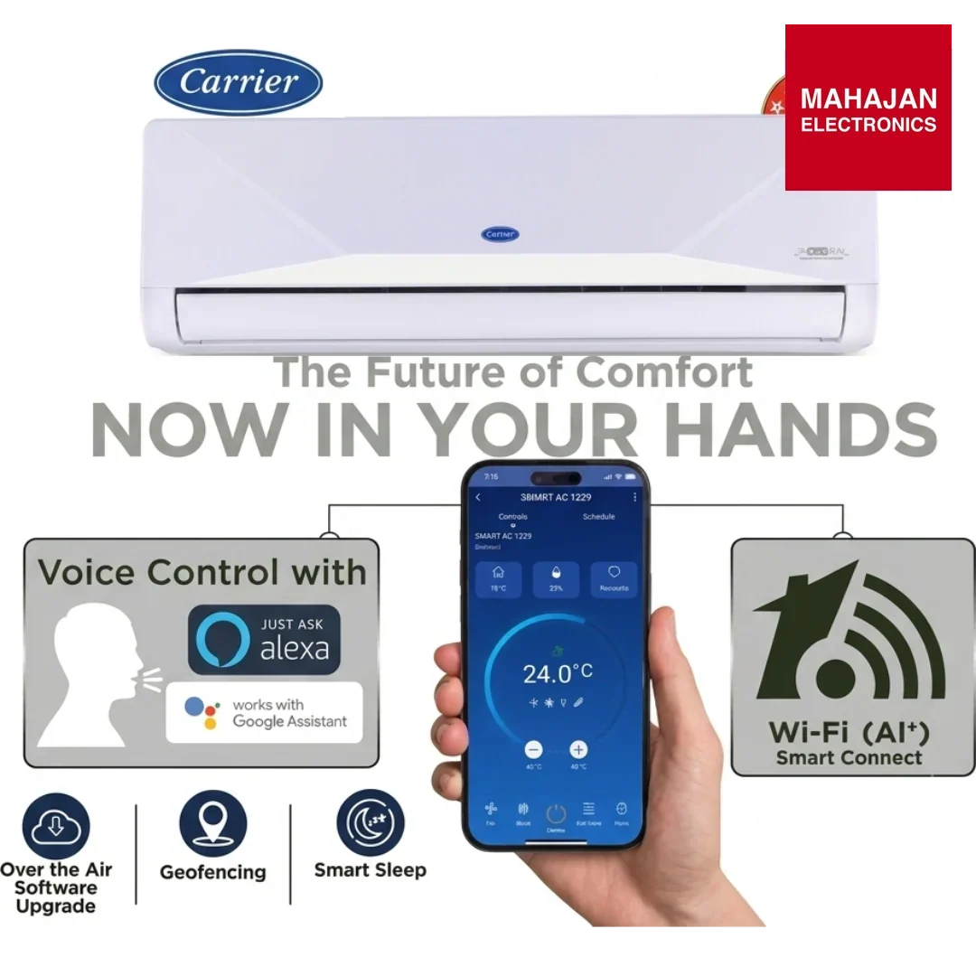 Carrier 19K XCEED EDGE GXI ALPHA HYBRIDJET Wi-Fi 2.0 1.5 Ton 5 Star Inverter Split AC (CIA19XD5R36W0)-Online – Mahajan Electronics Online.