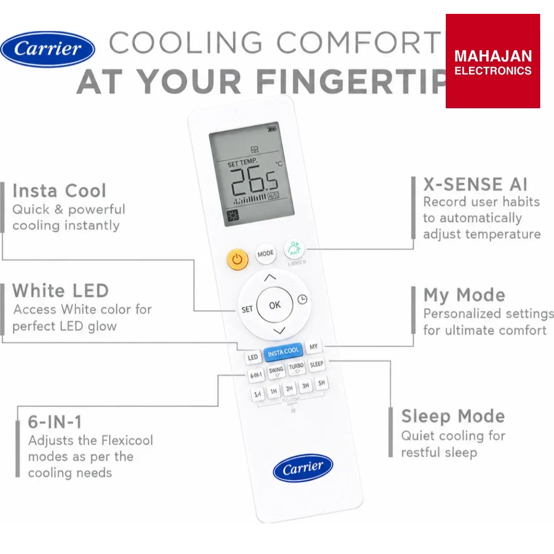 Carrier 19K XCEED EDGE GXI ALPHA HYBRIDJET Wi-Fi 2.0 1.5 Ton 5 Star Inverter Split AC (CIA19XD5R36W0)-Online – Mahajan Electronics Online.