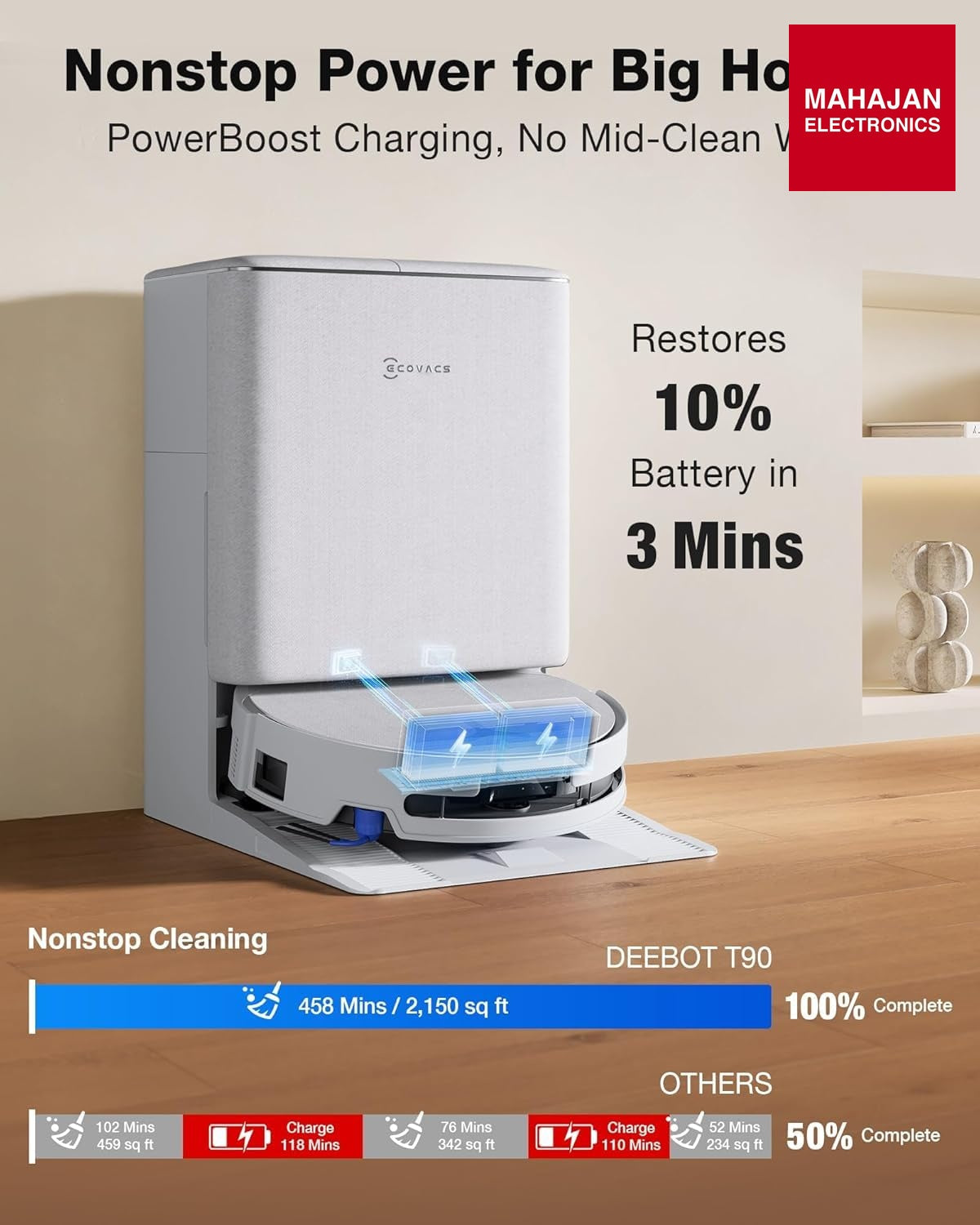 ECOVACS Deebot T90 Pro Omni 2-in-1 Robot Vacuum Cleaner & Mop, 2026 New Launch, 30000 Pa Blast Suction – Mahajan Electronics Online.