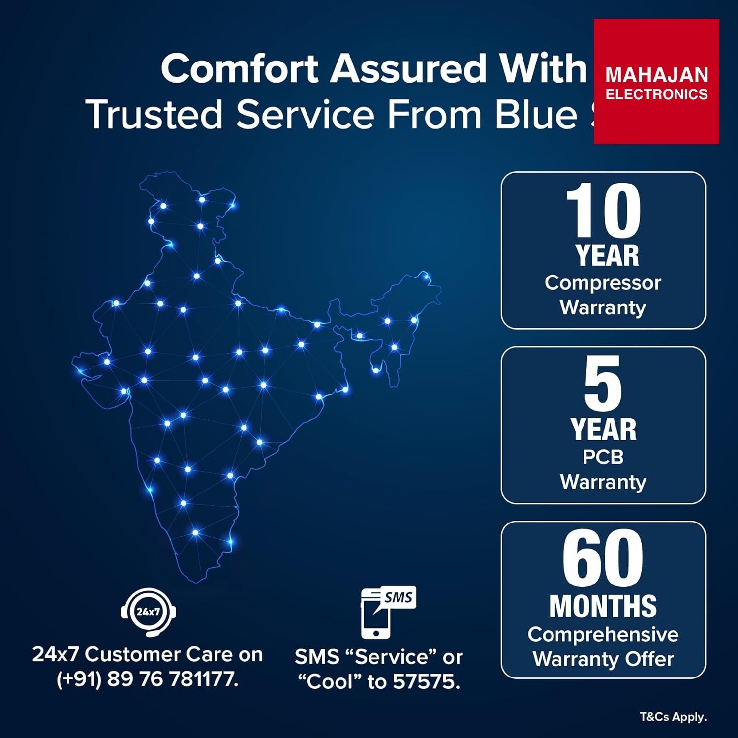 Blue Star IA322DXU inverter split AC – Mahajan Electronics