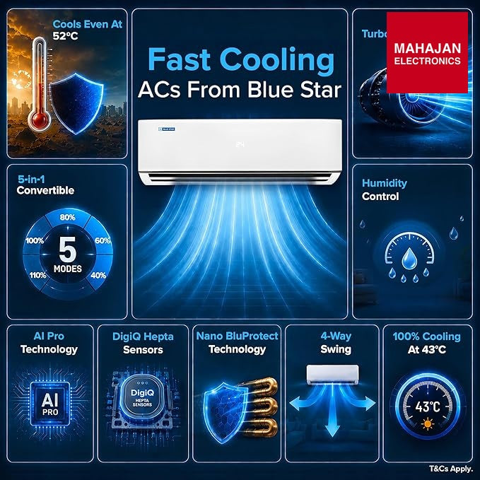 Blue Star IA322DXU inverter split AC – Mahajan Electronics