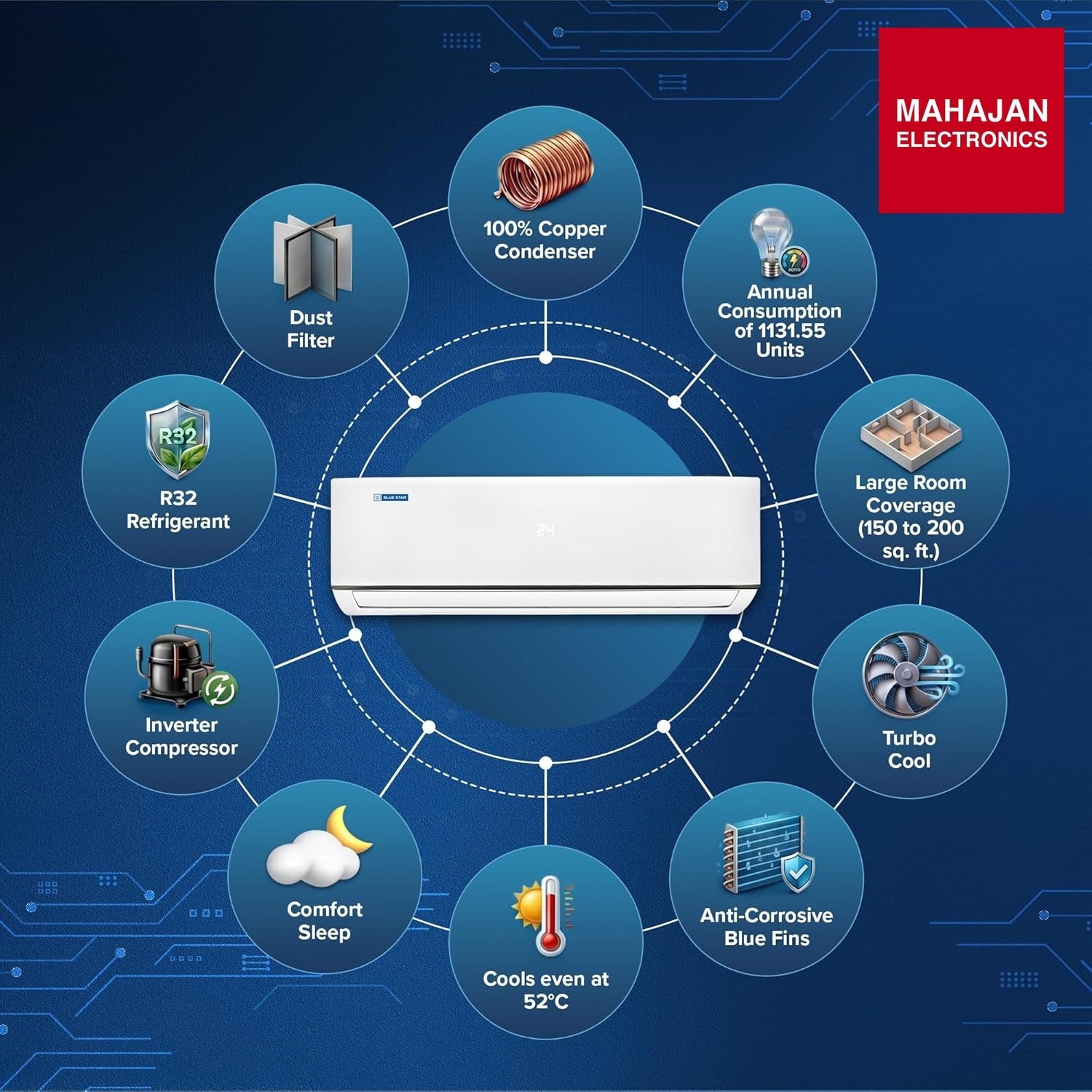 Blue Star IA322DXU inverter split AC – Mahajan Electronics