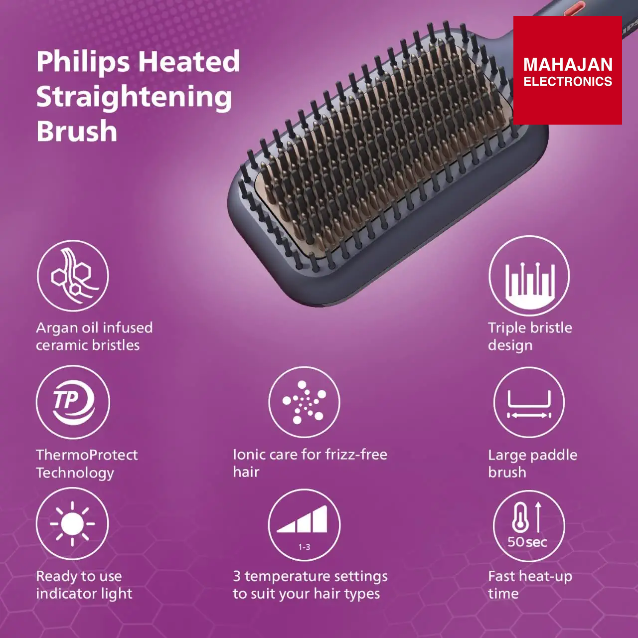 Philips BHH885/10 Heated Straightening Brush  (New). ThermoProtect Technology, Ionic care Philips
