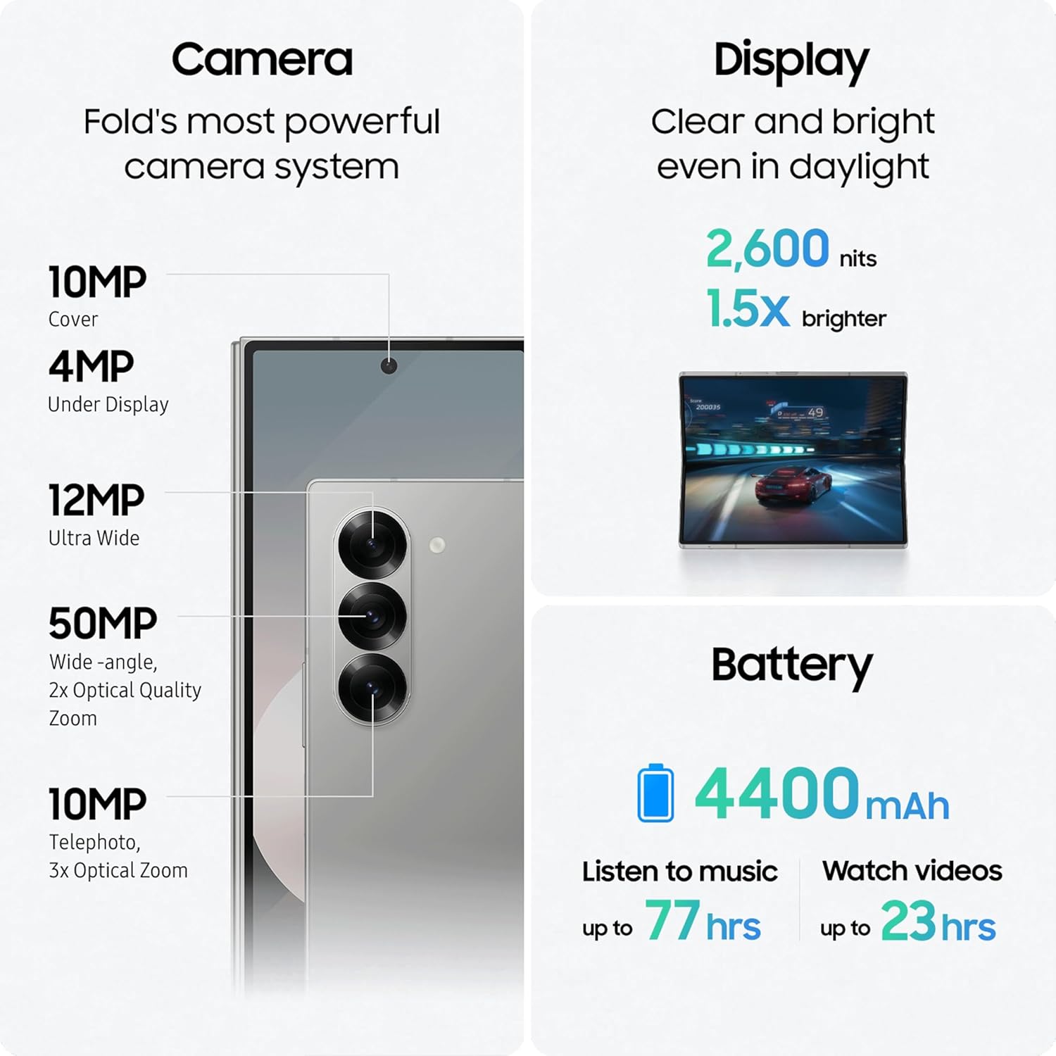 Samsung Galaxy Z Fold6 5G Dual Sim AI Smartphone (12GB RAM, 512GB Storage) 120 Hz Dynamic AMOLED 2X Display Mahajan Electronics Online