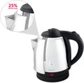 PHILIPS HD9383/00 Electric Kettle (1.8 L, Black) Mahajan Electronics Online