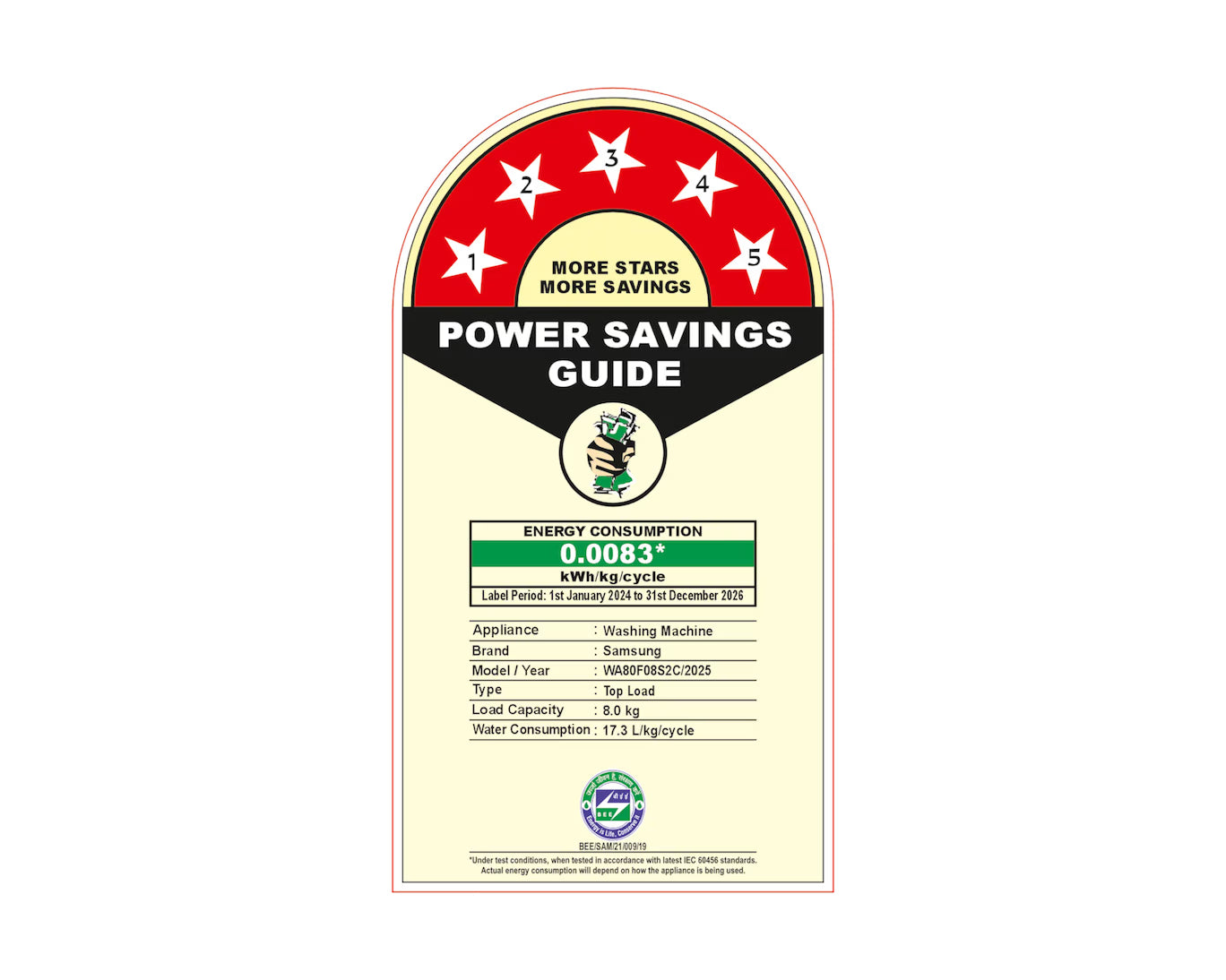 Samsung WA80F08S2CTL 8.0 5 star Fully Automatic Top Load Washing Machine Appliance (Versailles Gray)  mahajan electronics onilne