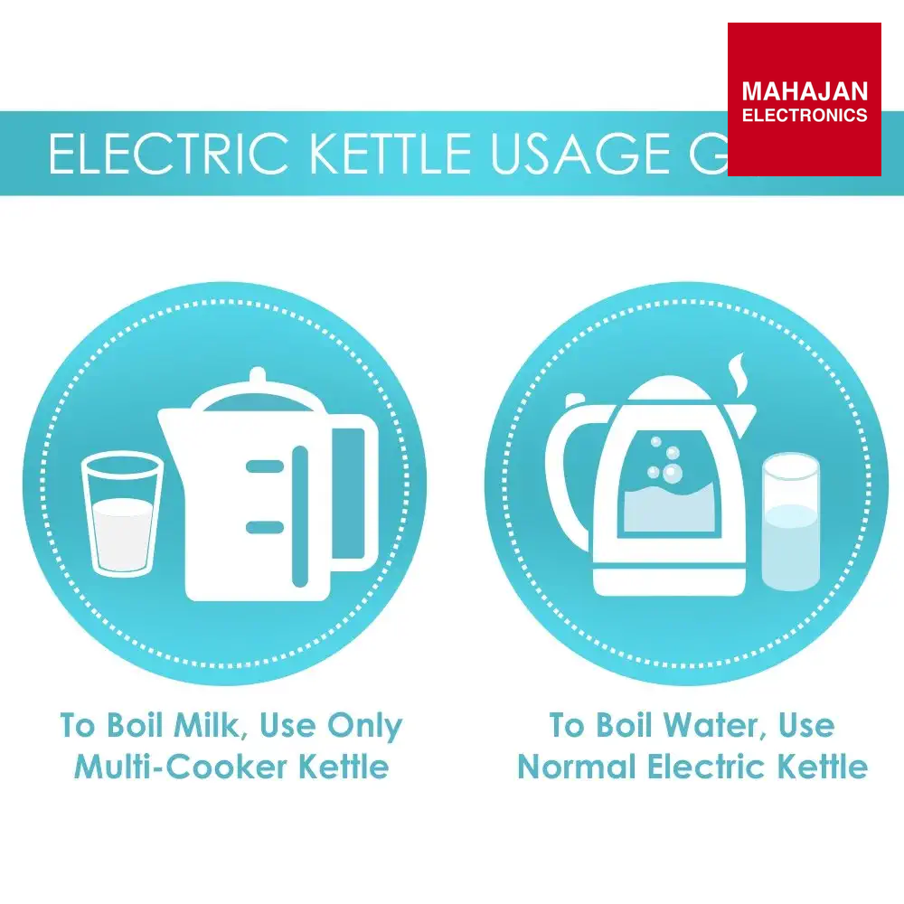 Philips HD9316/06 1.7-Liter Electric Kettle Philips