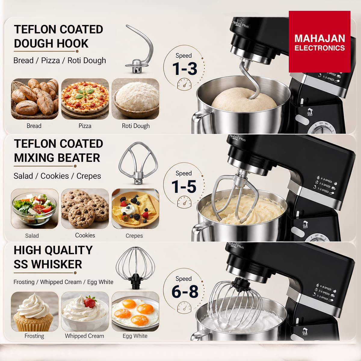 INALSA Stand Mixer 1200W|Pure Copper Motor|5.3L SS Bowl With Splash Guard|Metal Gears for Extra – Mahajan Electronics Online.