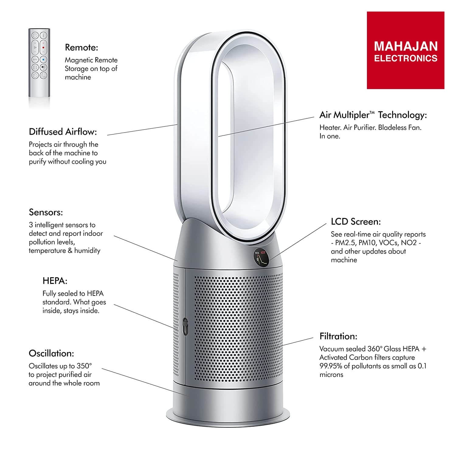 Dyson HP07 Purifier Hot+Cool Air Purifier with Heater | HEPA H13 Filter | Wi-Fi & Voice Enabled | Bladeless Fan | White/Silver Dyson