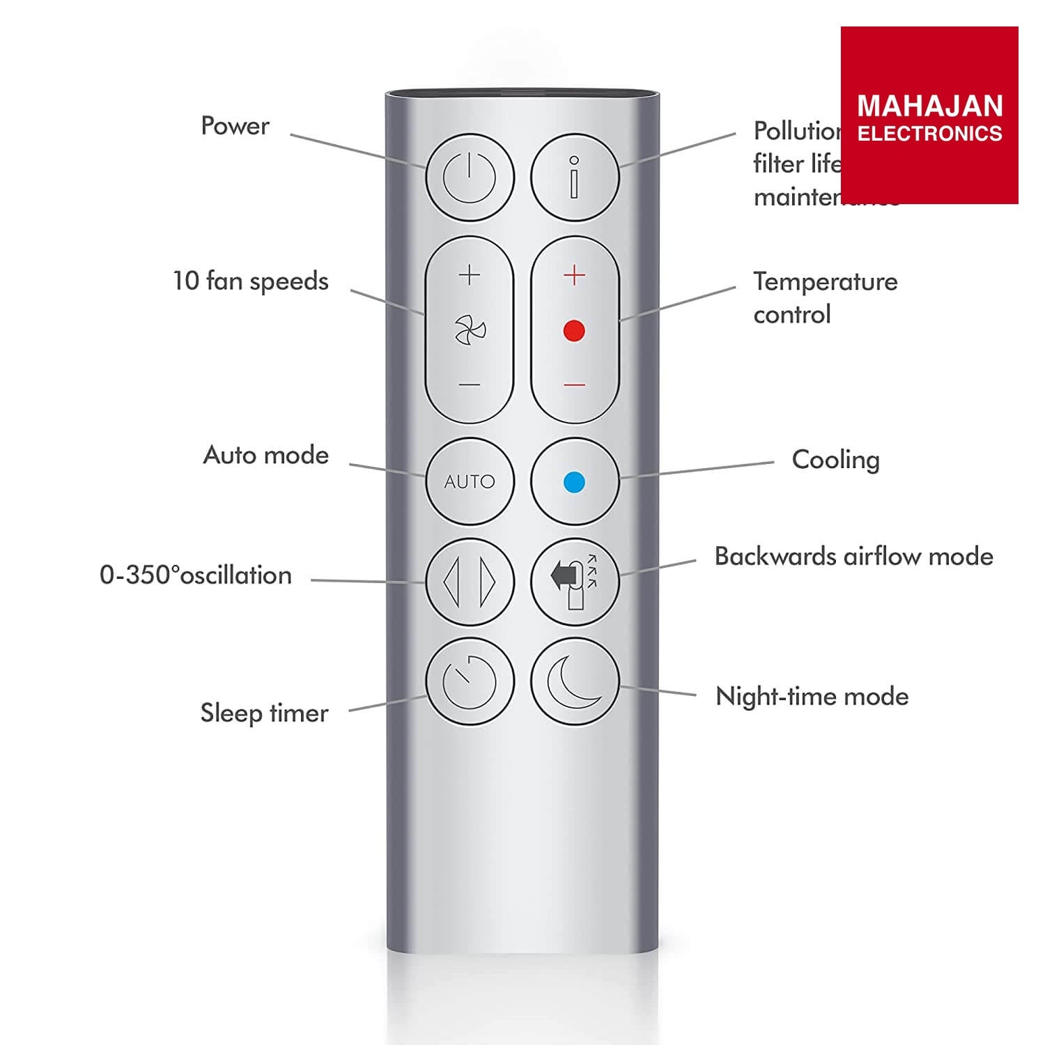 Dyson HP07 Purifier Hot+Cool Air Purifier with Heater | HEPA H13 Filter | Wi-Fi & Voice Enabled | Bladeless Fan | White/Silver Dyson