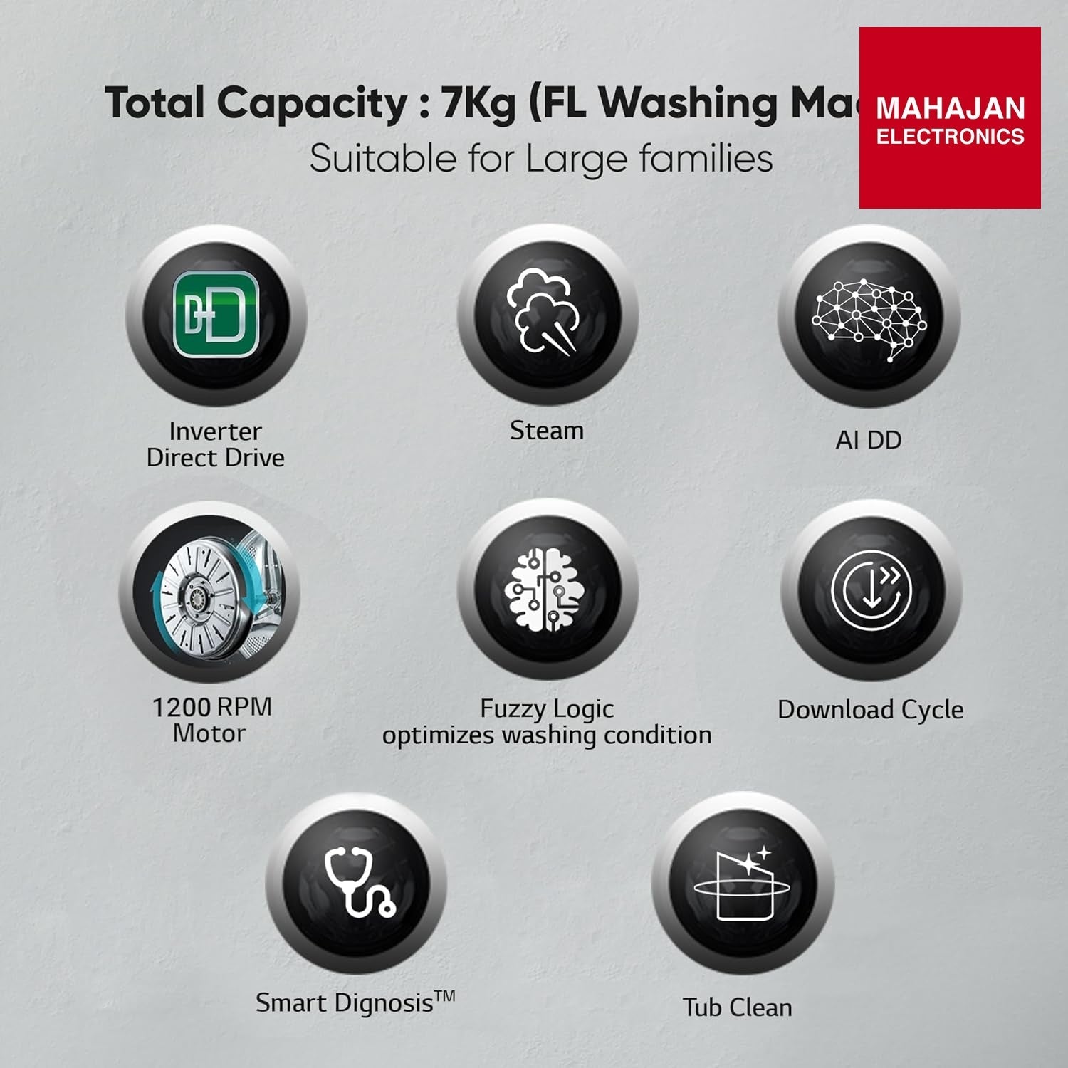 LG FHV1207Z2M 7 Kg 5 Star AI Direct Drive Fully-Automatic Front Loading Washing Machine (Middle Black, Steam for Hygiene Wash) - Mahajan Electronics Online
