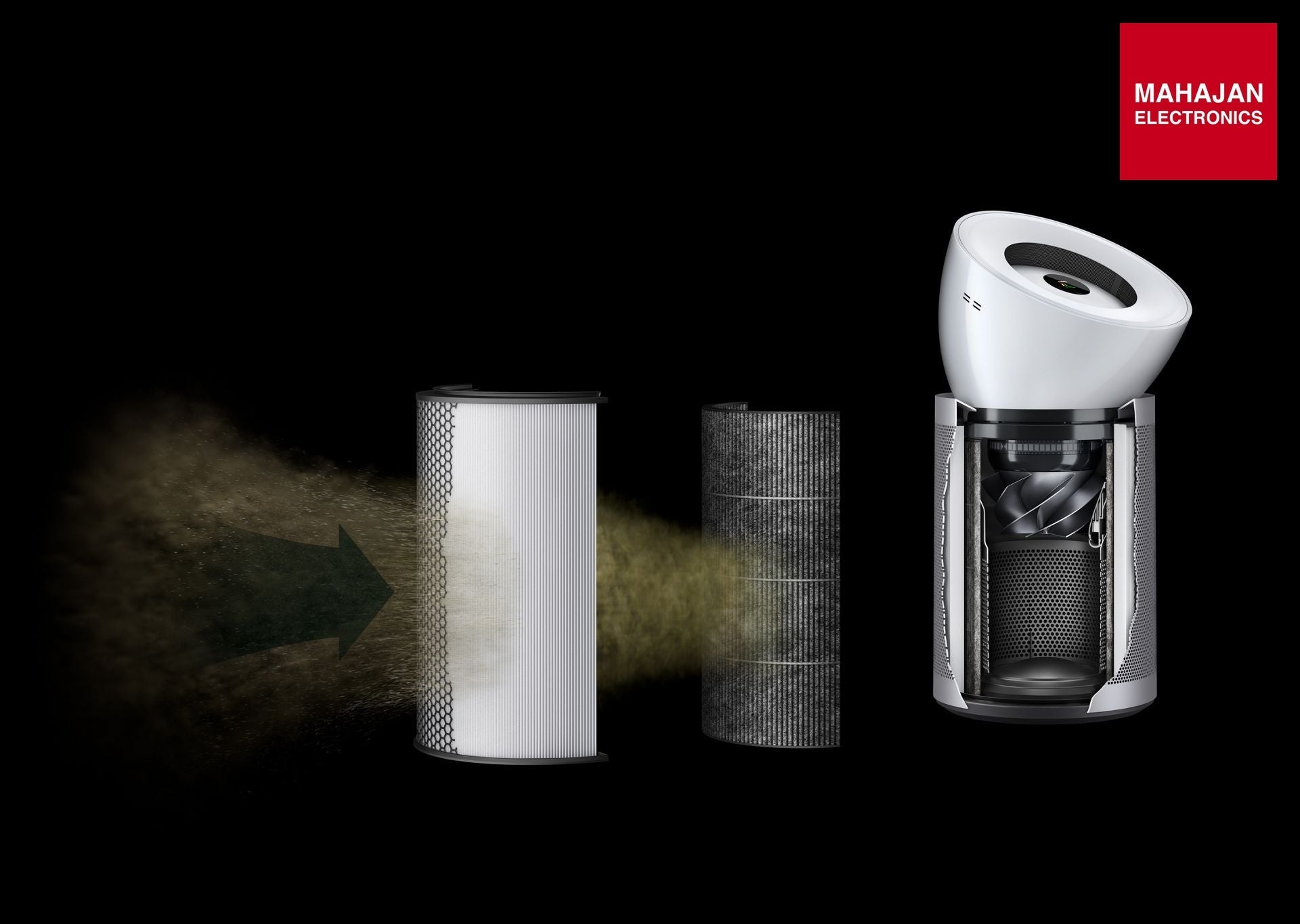 Dyson Air Purifier Big+Quiet BP02 White/Satin Silver 2023 Area Coverage 1076 sq feet - Mahajan Electronics Online