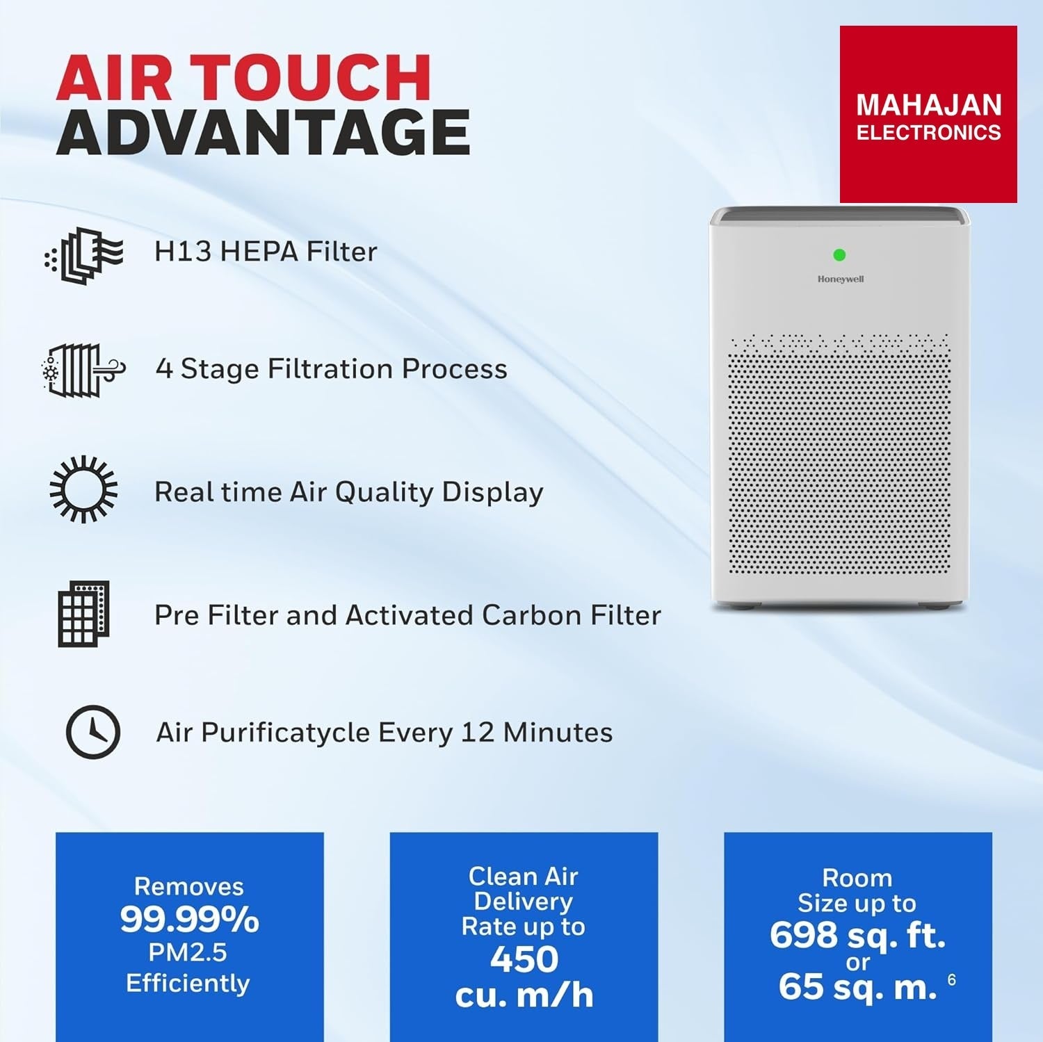 Honeywell Air touch P1 Indoor Air Purifier. Pre Filter, H13 HEPA Filter, Activated Carbon Filter, Removes – Mahajan Electronics Online.