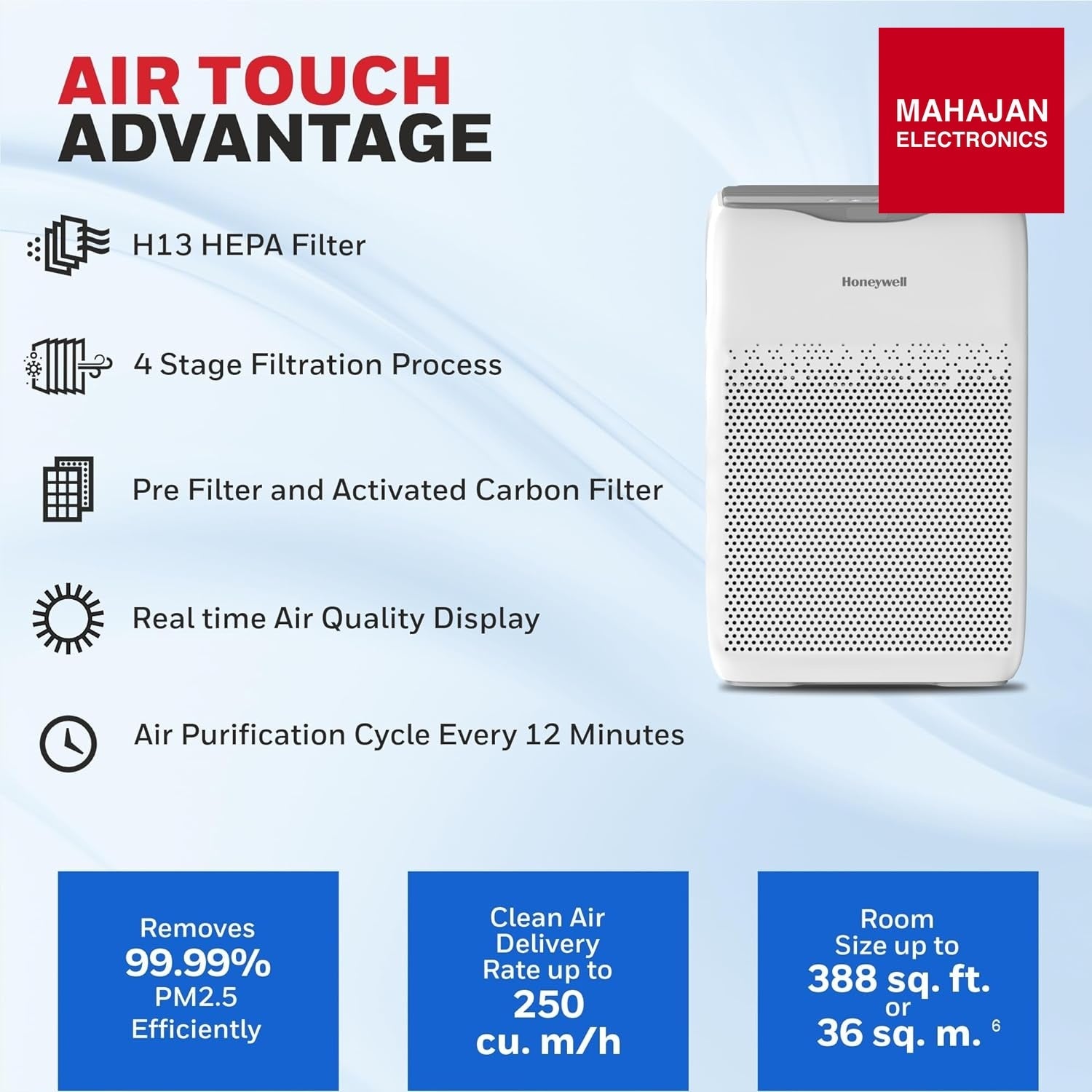 Honeywell Air touch V2 Indoor Air Purifier, Pre-Filter, H13 HEPA Filter, Activated Carbon Filter, 4 Stage – Mahajan Electronics Online.
