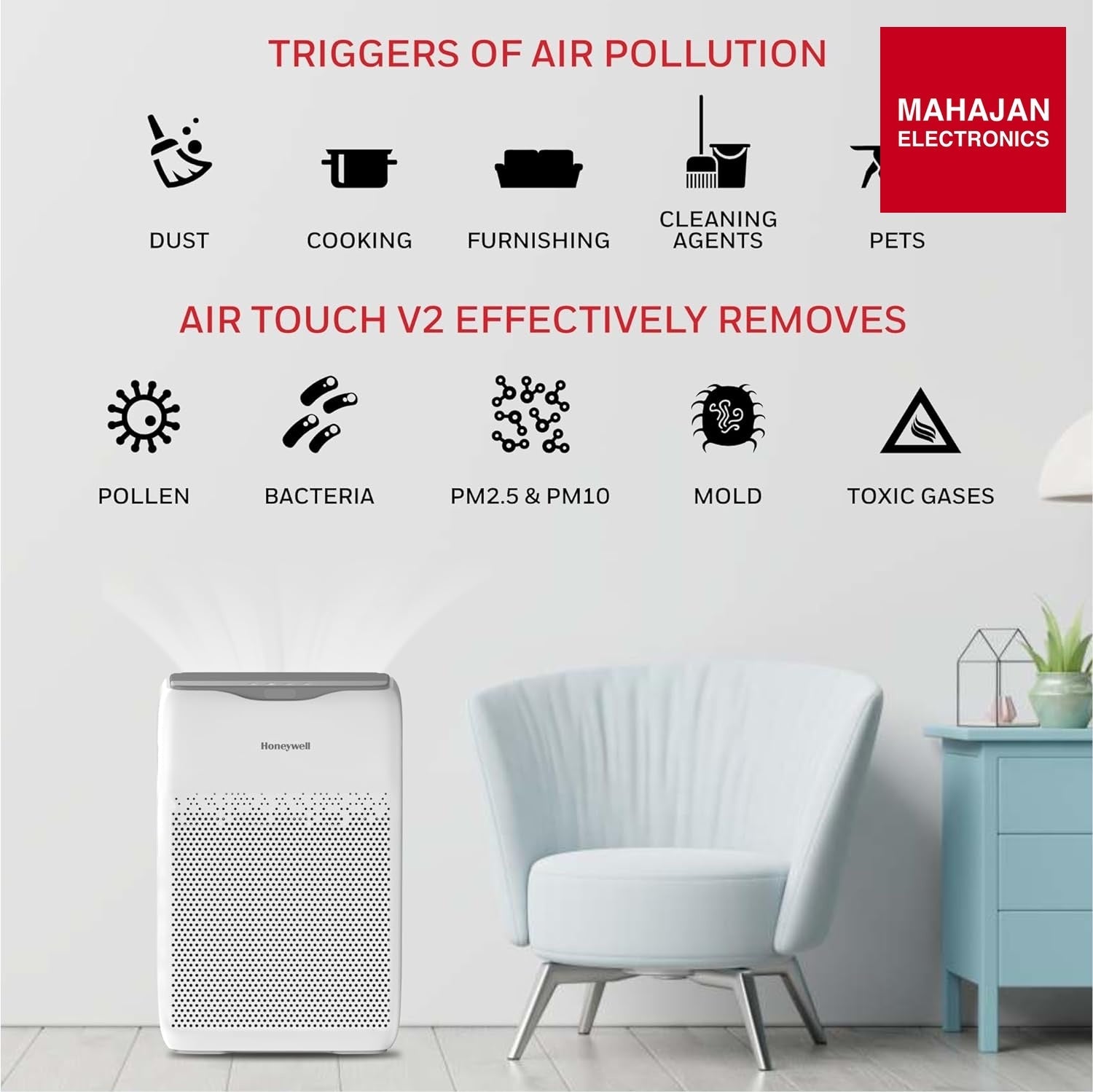 Honeywell Air touch V2 Indoor Air Purifier, Pre-Filter, H13 HEPA Filter, Activated Carbon Filter, 4 Stage – Mahajan Electronics Online.