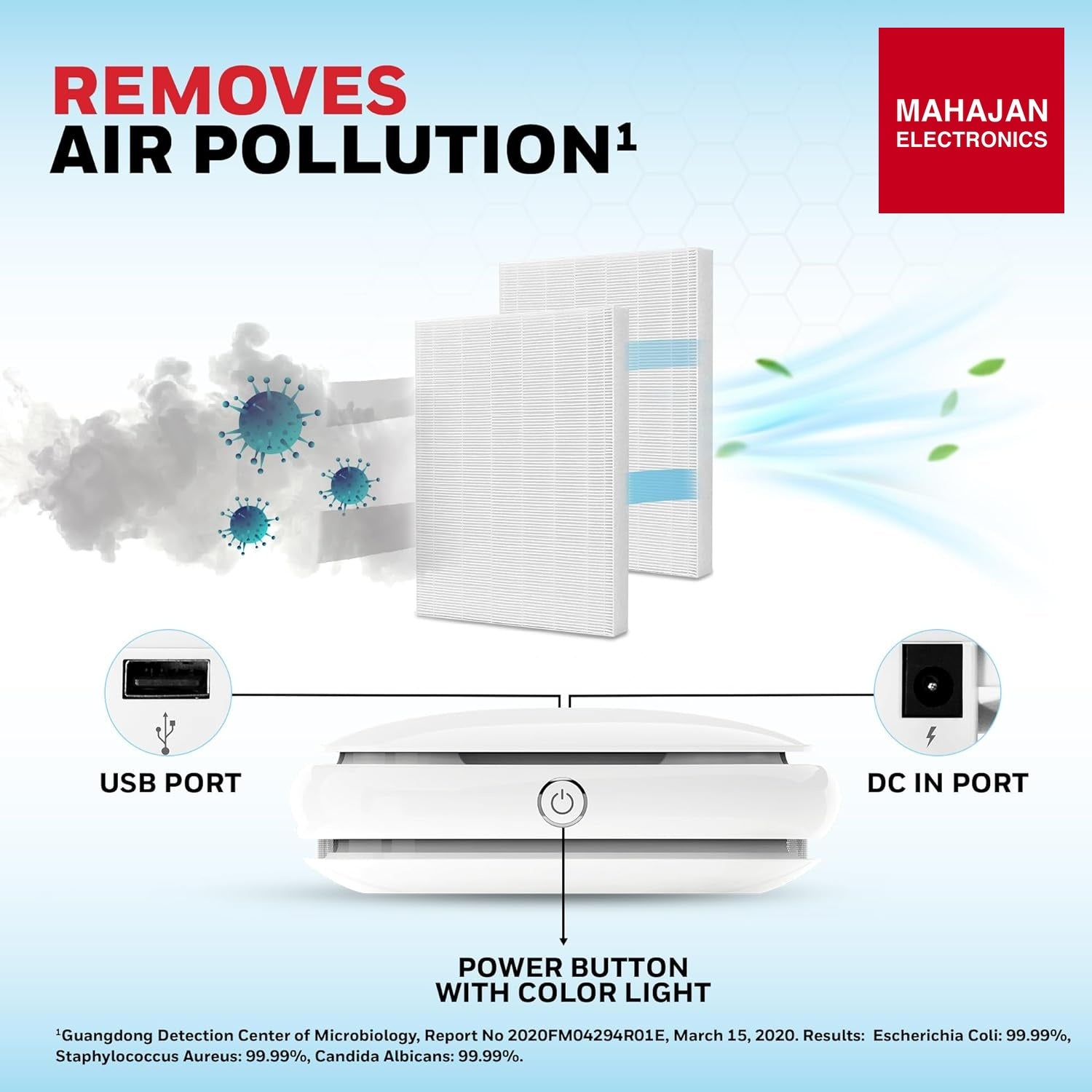 Honeywell Move Pure3 Car Air Purifier,Hepa filter& Ionizer – Mahajan Electronics Online.