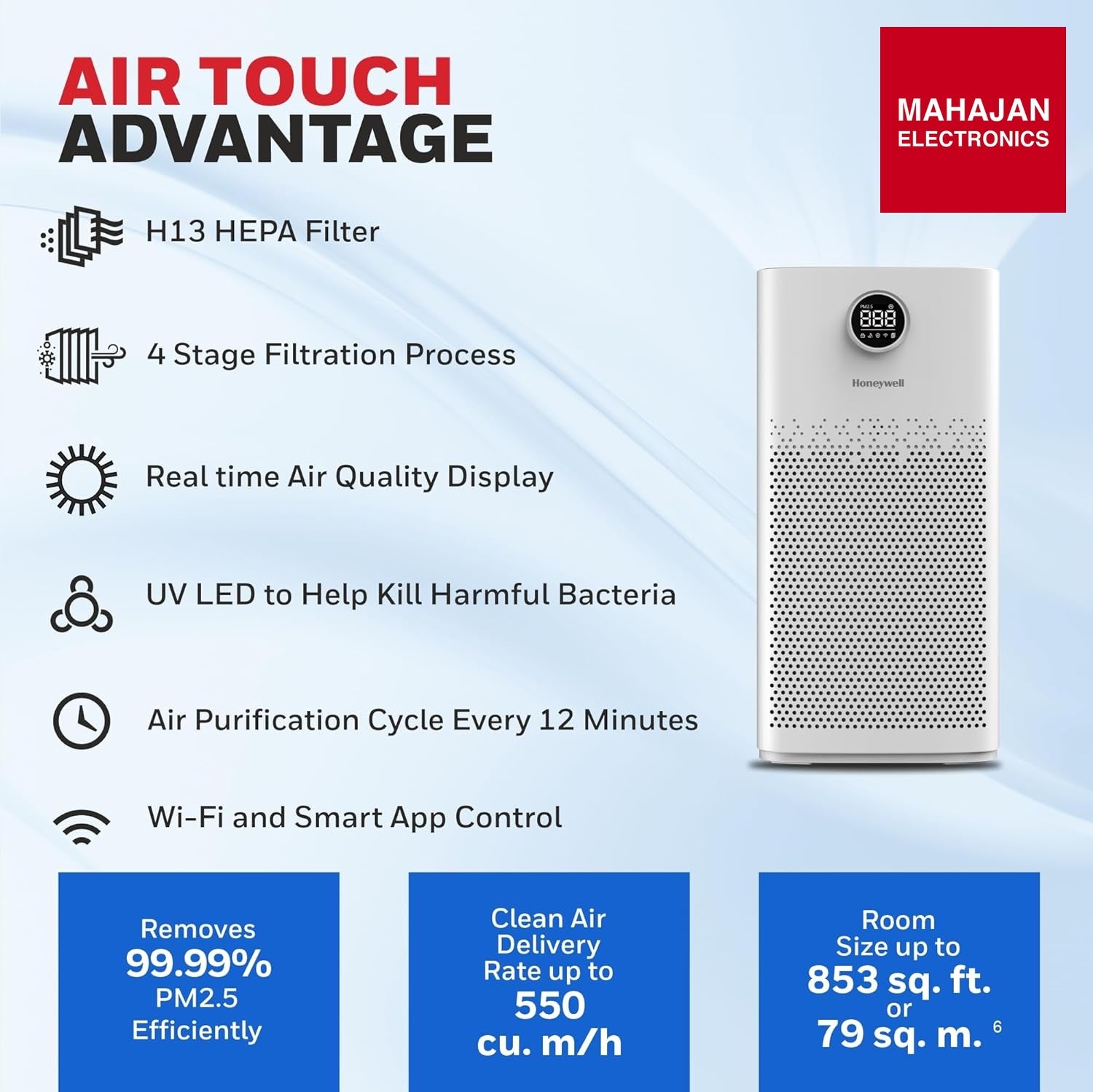 Honeywell Air Touch P2 Indoor Air Purifier, Anti-Bacterial, H13 HEPA Filter – Mahajan Electronics Online.