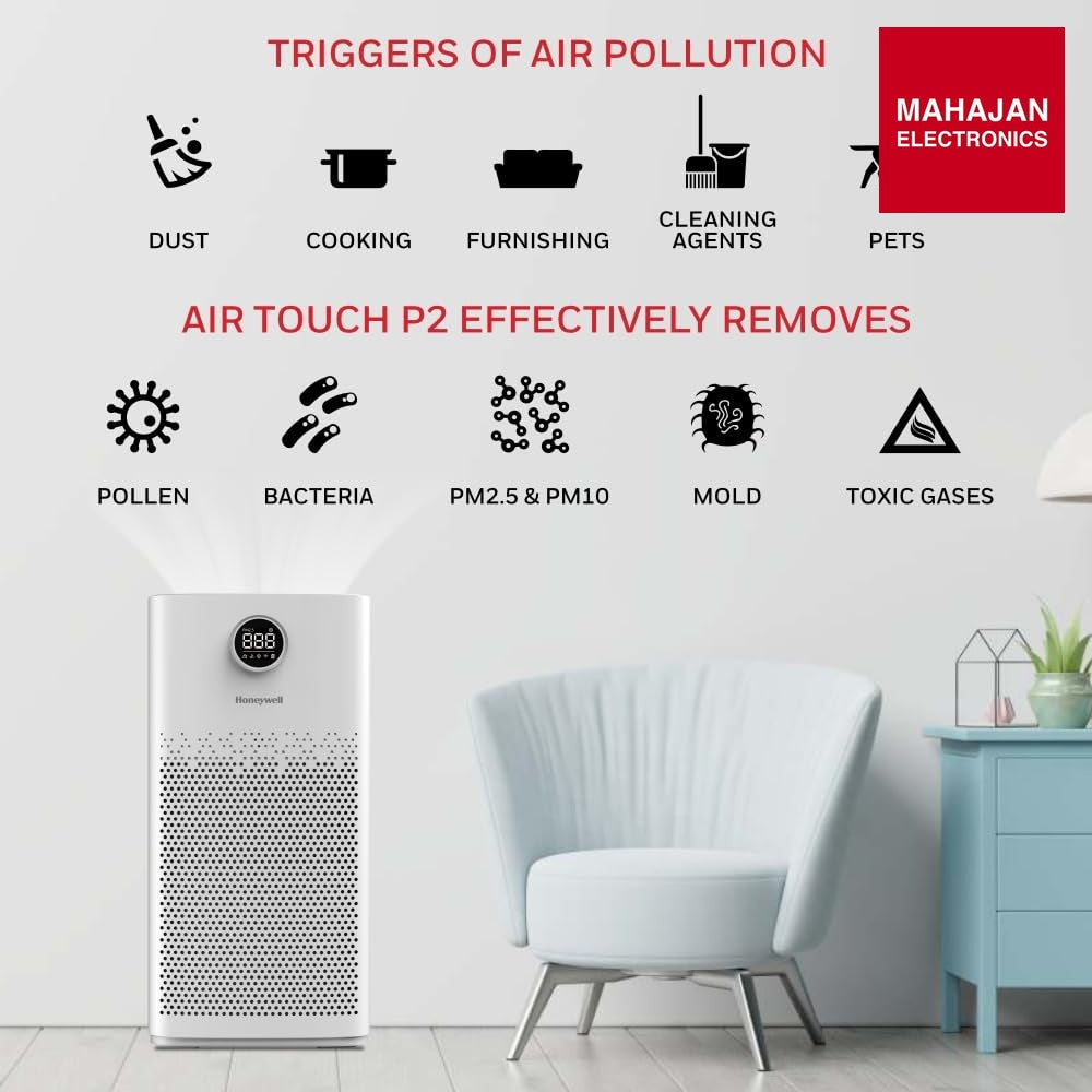 Honeywell Air Touch P2 Indoor Air Purifier, Anti-Bacterial, H13 HEPA Filter – Mahajan Electronics Online.