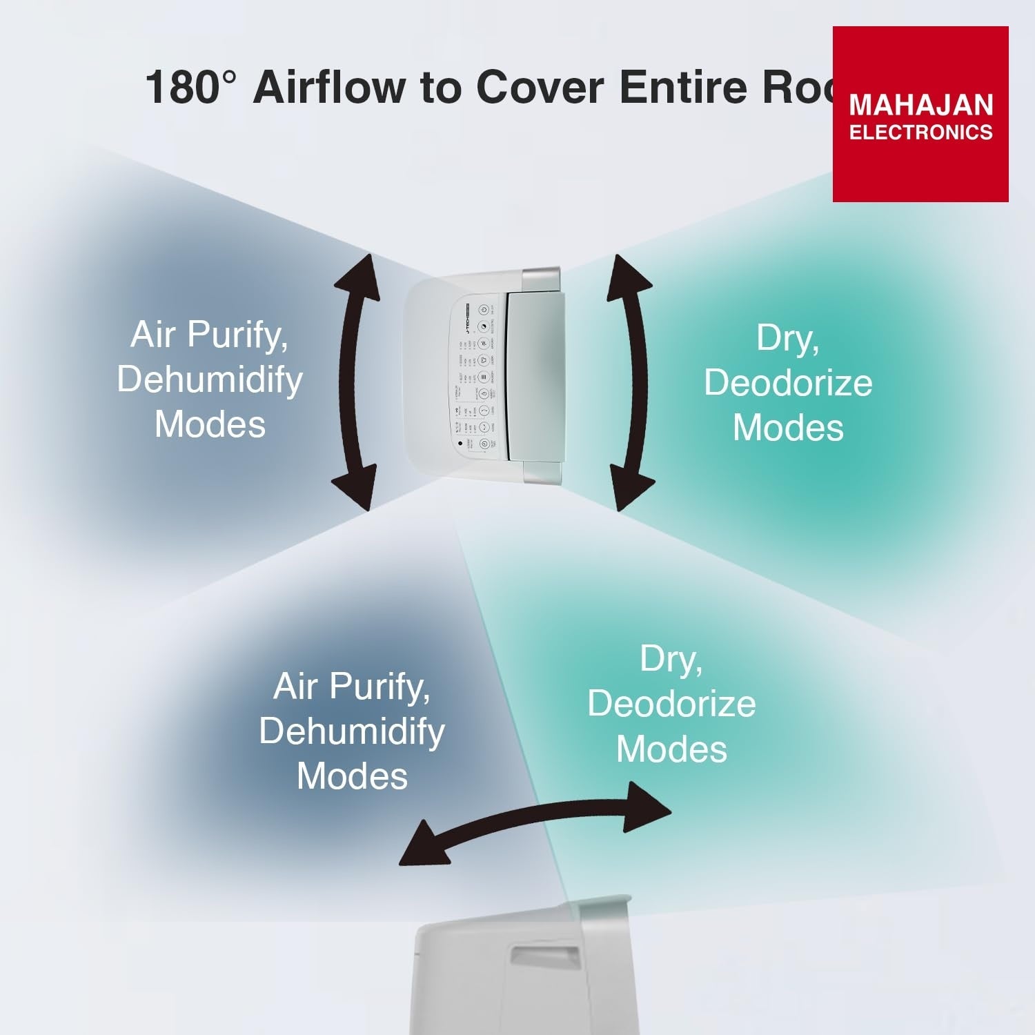 SHARP DW-J27FM-S Air Purifier with dehumidifier I Plasmacluster Tech fights against Mold – Mahajan Electronics Online.