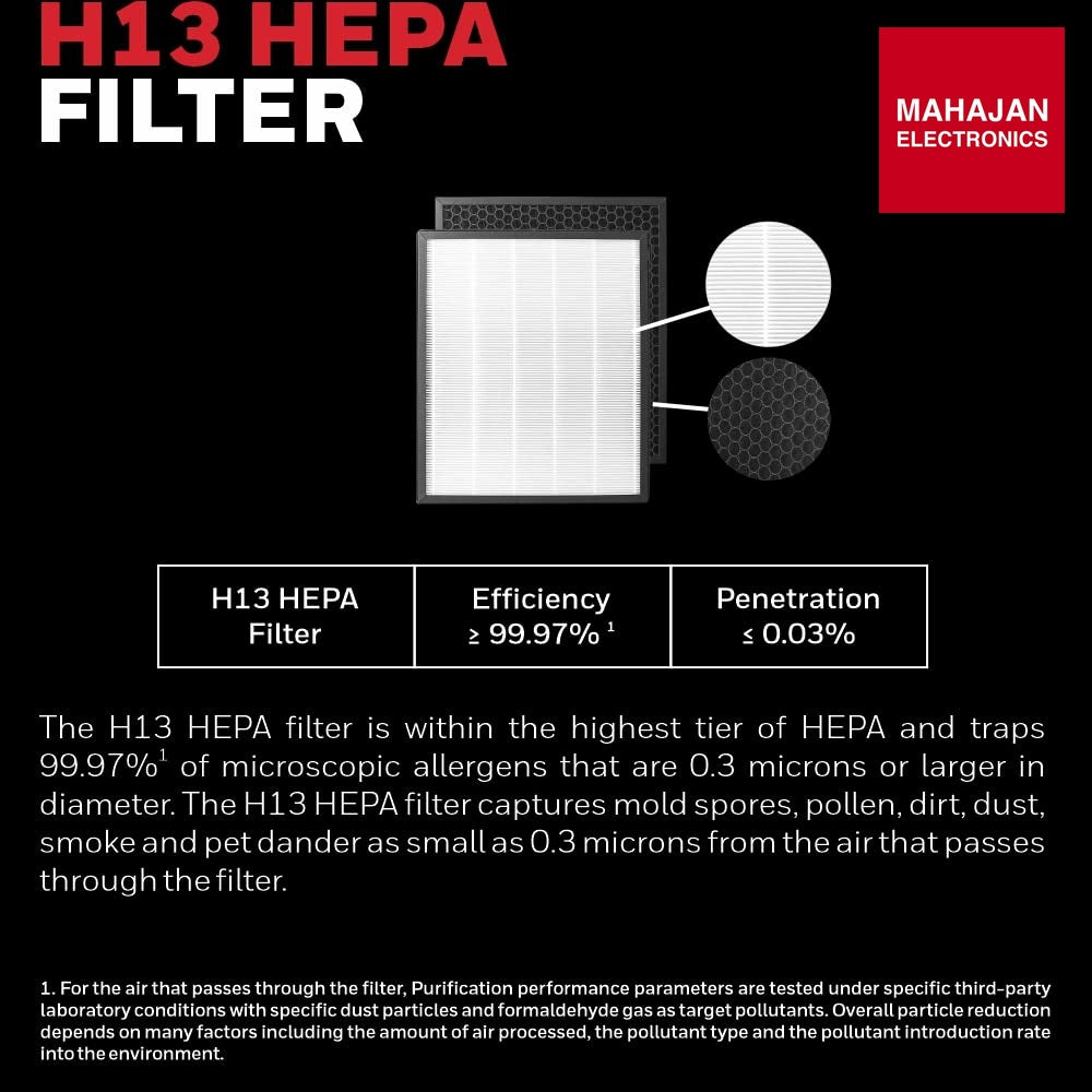 Honeywell Air touch V3 Indoor Air Purifier, Pre-Filter, H13 HEPA Filter, Activated Carbon Filter – Mahajan Electronics Online.