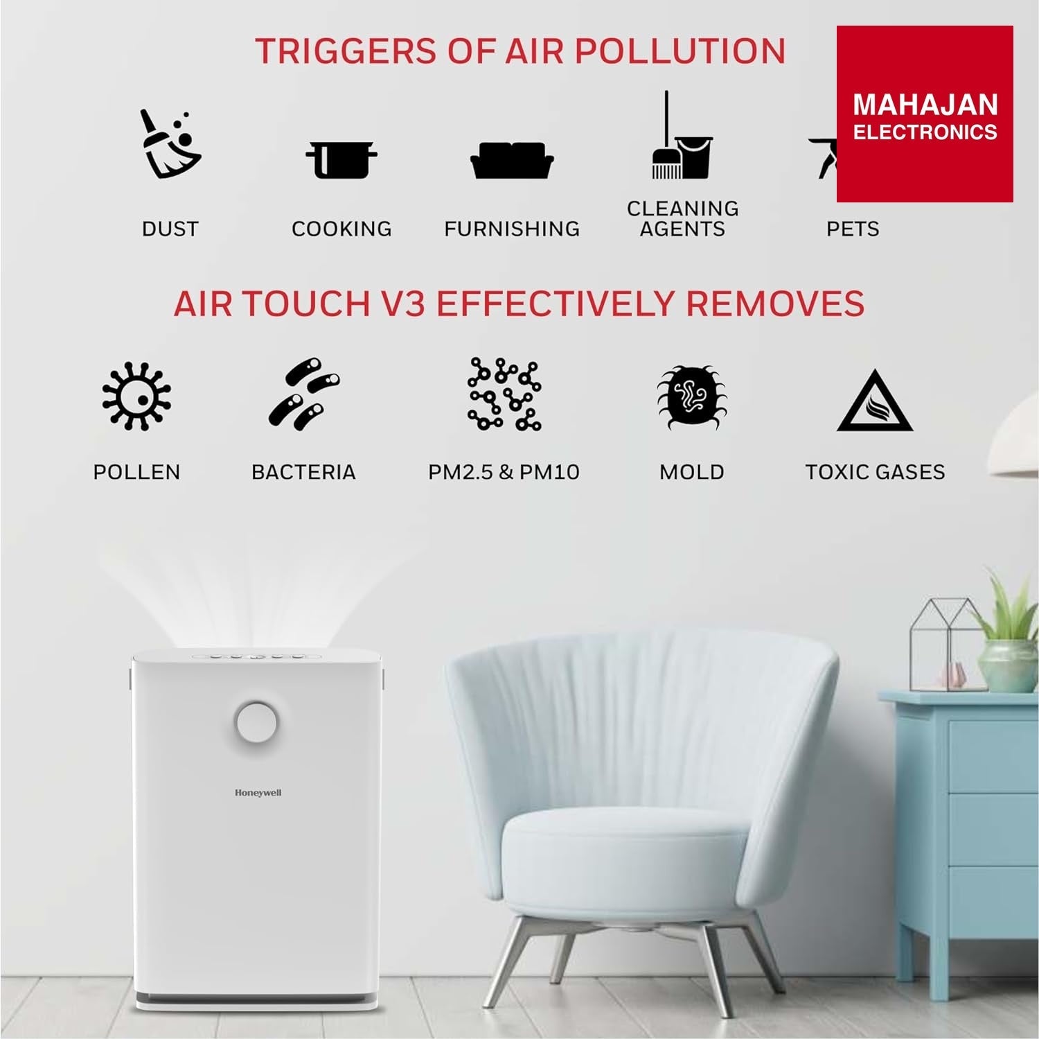 Honeywell Air touch V3 Indoor Air Purifier, Pre-Filter, H13 HEPA Filter, Activated Carbon Filter – Mahajan Electronics Online.