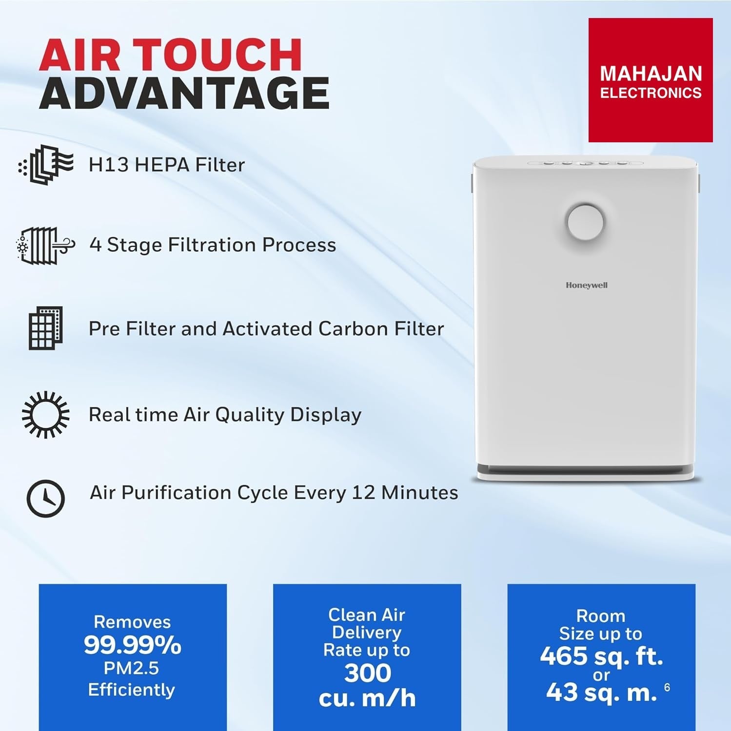 Honeywell Air touch V3 Indoor Air Purifier, Pre-Filter, H13 HEPA Filter, Activated Carbon Filter – Mahajan Electronics Online.