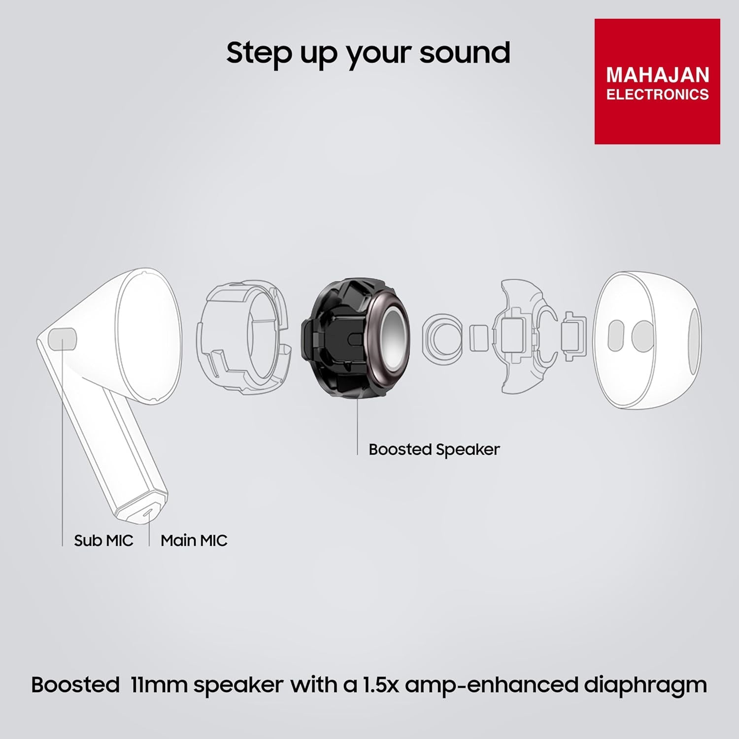 Samsung Galaxy Buds 3 White – Mahajan Electronics