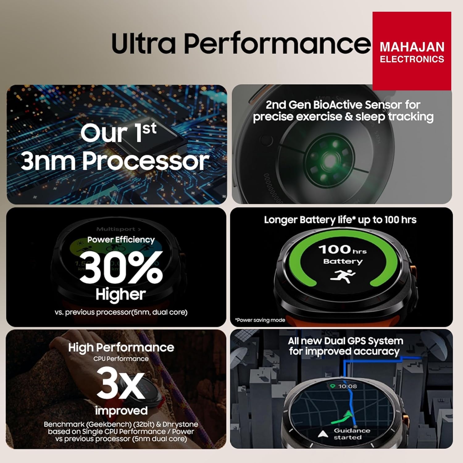 Samsung Galaxy Watch Ultra White – Mahajan Electronics