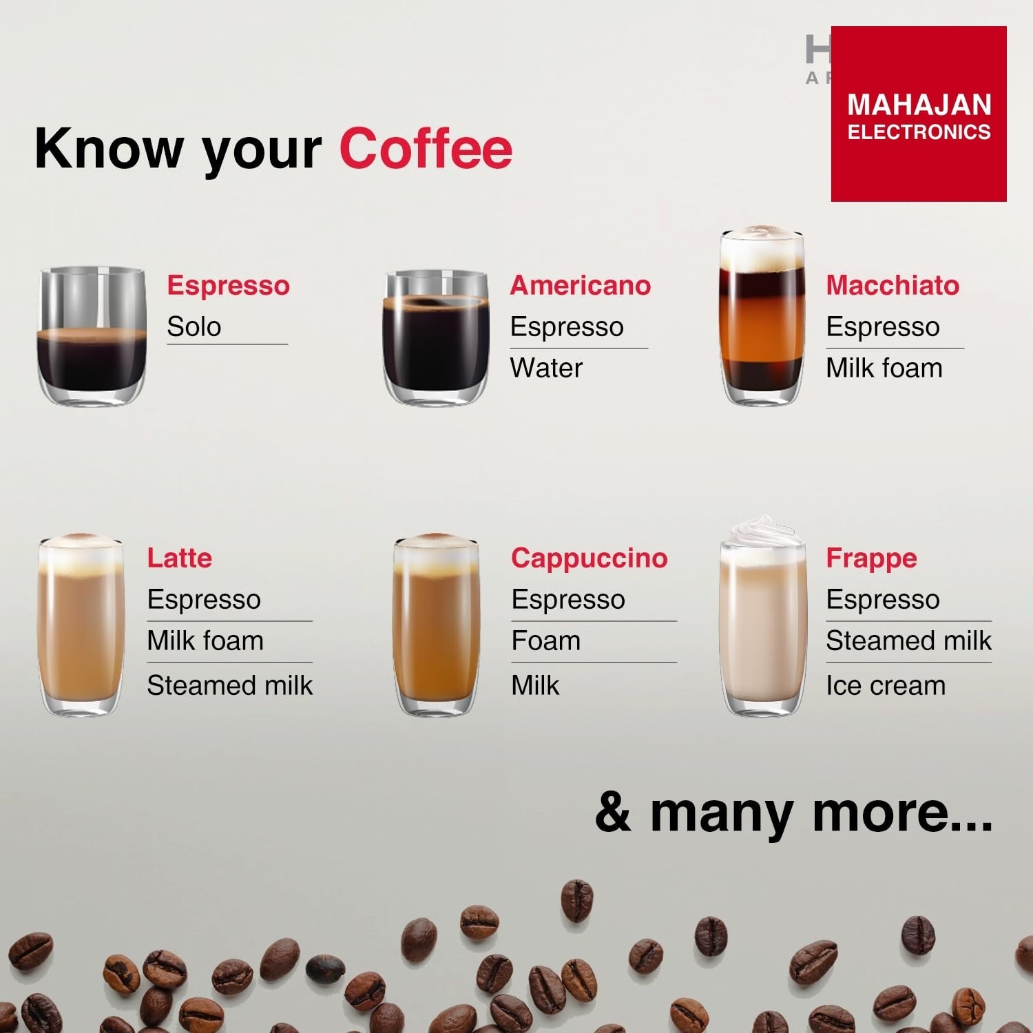 Häfele U-Kaffee Espresso Machine – Mahajan Electronics