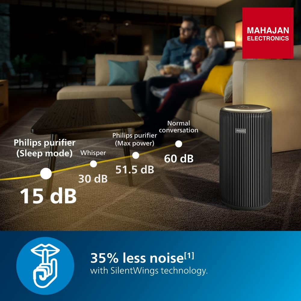 Philips AC4221 Smart Air Purifier – Mahajan Electronics