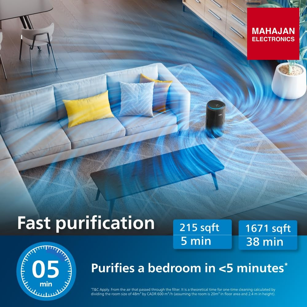 Philips AC4221 Smart Air Purifier – Mahajan Electronics