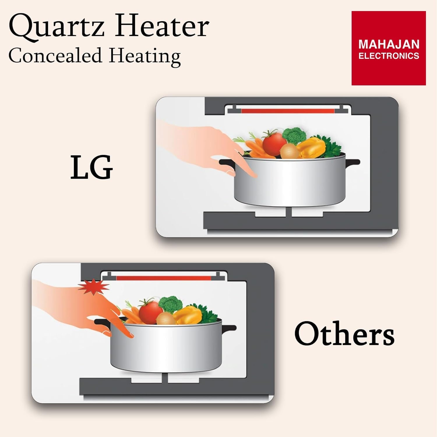 LG MH2044DB 20 L Grill Microwave Oven (Black, Anti-Bacterial Cavity, Health Plus Menu) LG