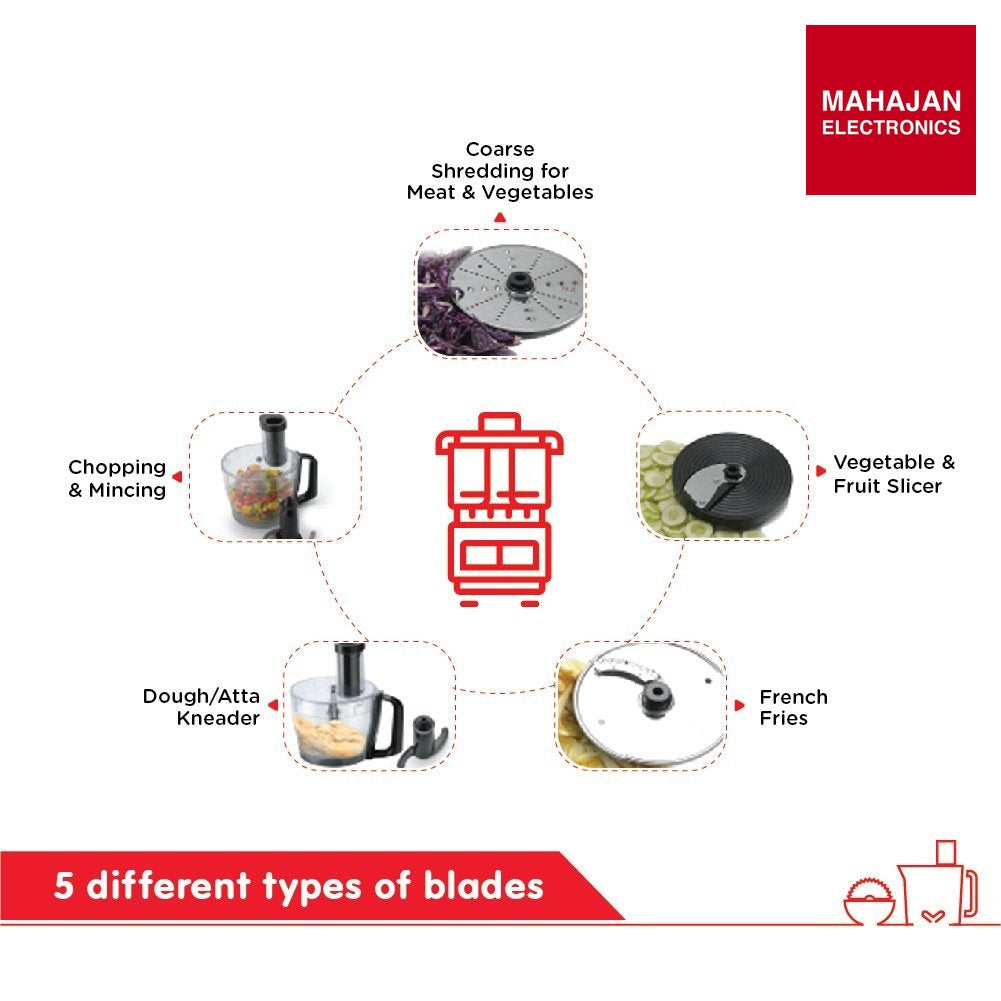 Morphy Richards Icon Superb food processor – Mahajan Electronics