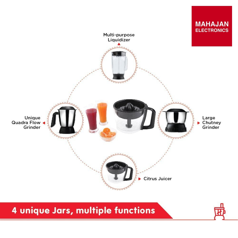 Morphy Richards Icon Superb food processor – Mahajan Electronics