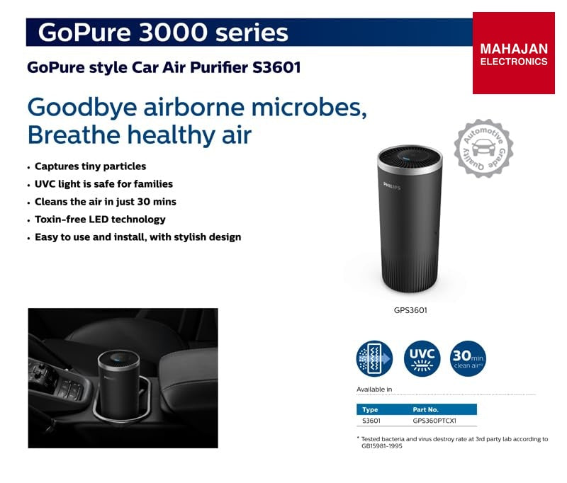 Philips GoPure Style S3601 Car Air Purifier – Mahajan Electronics