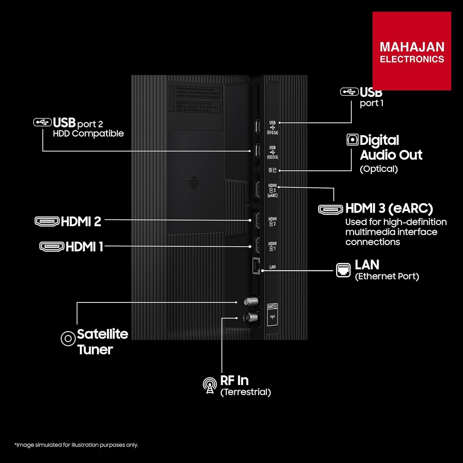 Samsung QA55Q8FAA television secondary image with Mahajan Electronics logo