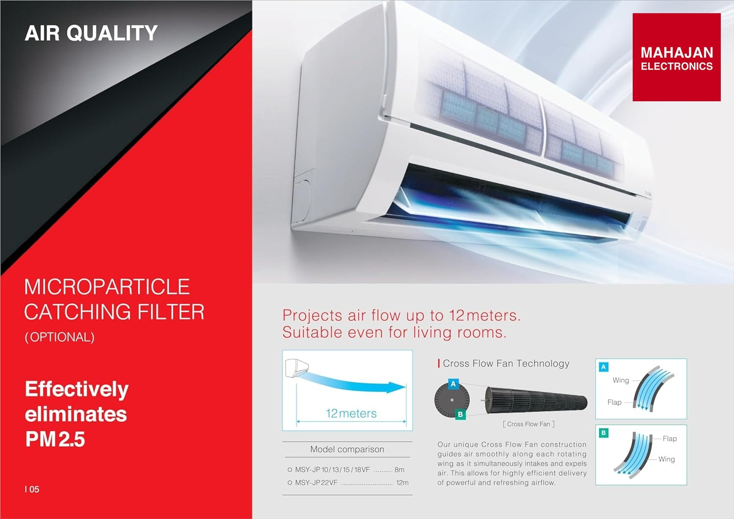 Mitsubishi Electric MUY-JP13VF product image 3