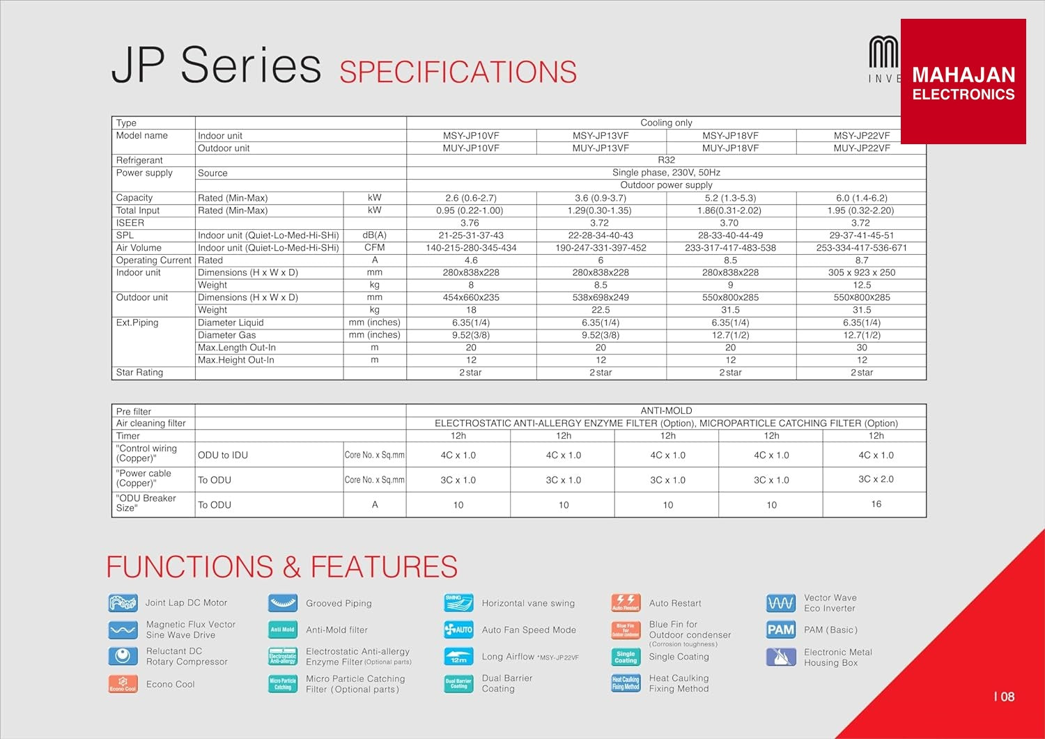 Mitsubishi Electric MUY-JP13VF product image 9