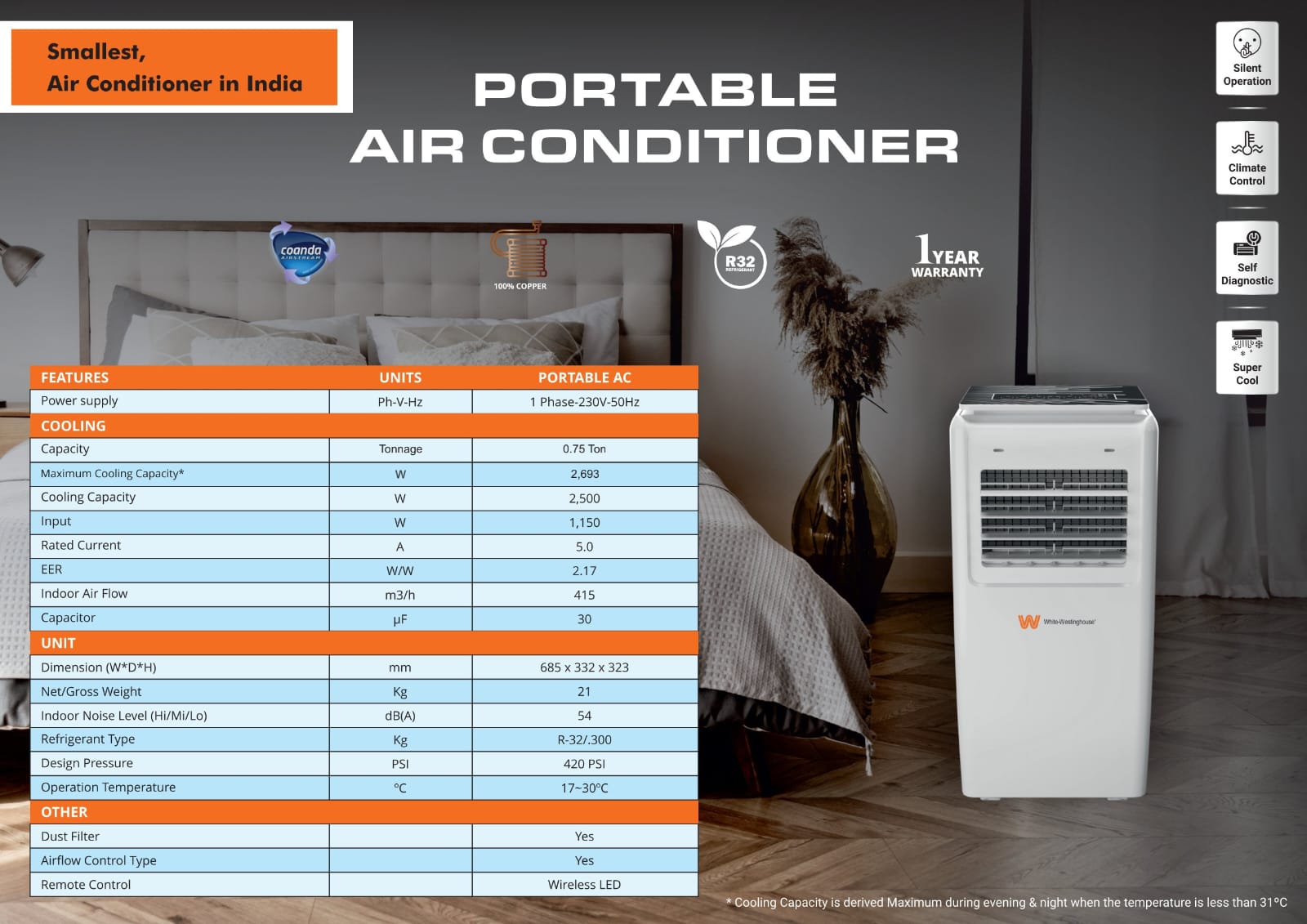 White Westinghouse WWP0904FS 0.75 Ton Portable AC (Copper Coil, LED Display, Auto Swing, Remote Control) – Ideal for Small Rooms & Spot Cooling | Easy DIY Installation | 2025 Model
